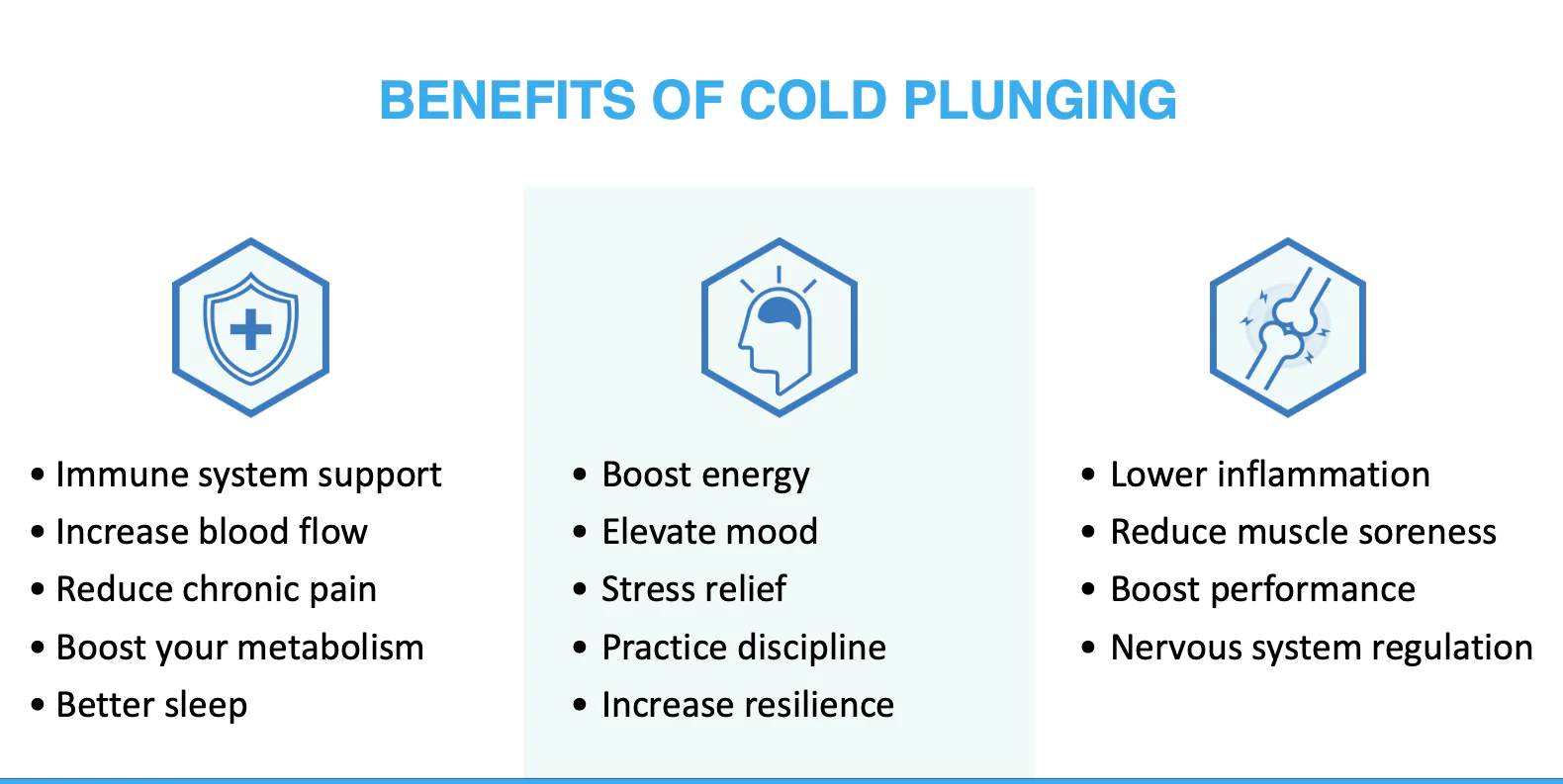 cold water benefits