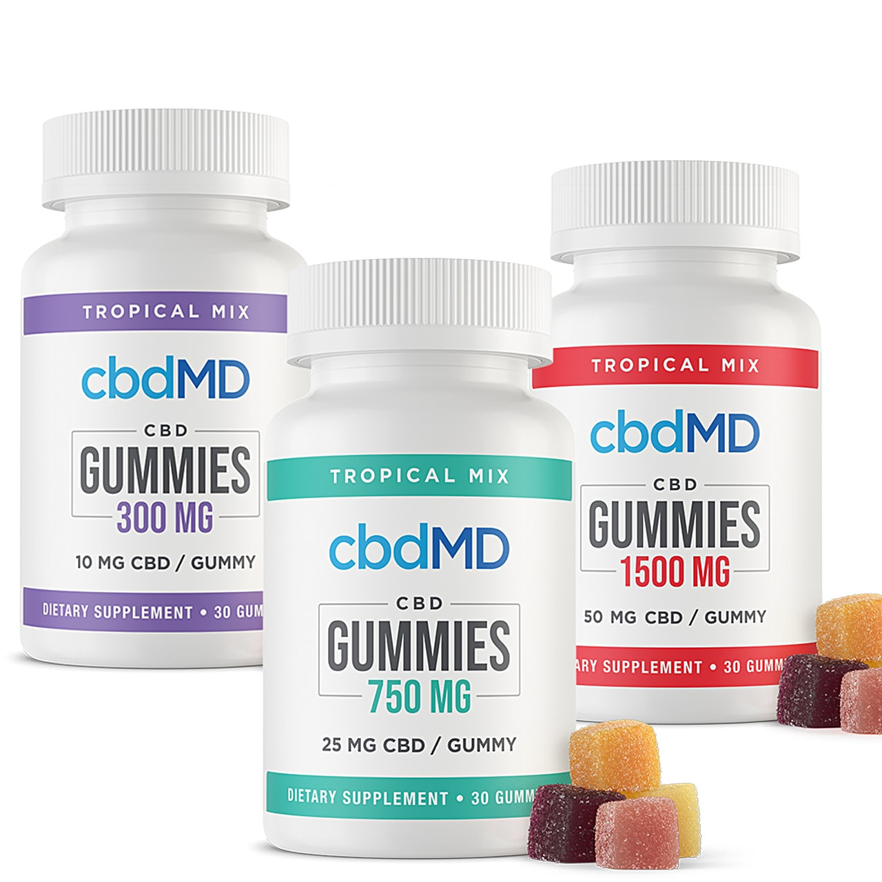 broad spectrum cbd products - full spectrum cbd