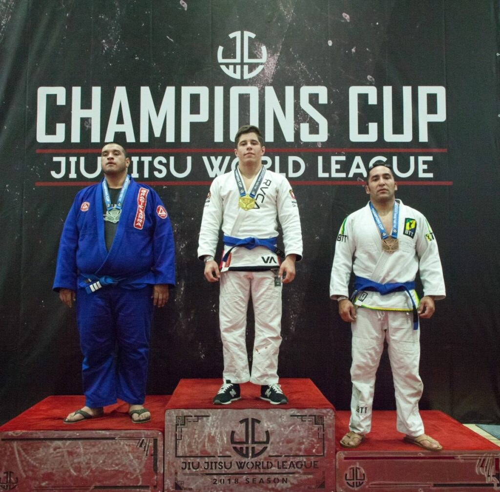 bjj weight classes