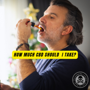 how much cbd should i take