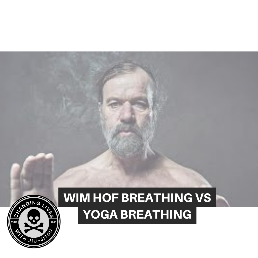 What is Wim Hof Breathing Method?