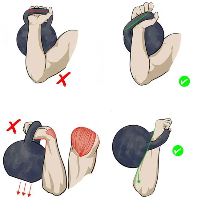 kettlebell lunge variations & grips