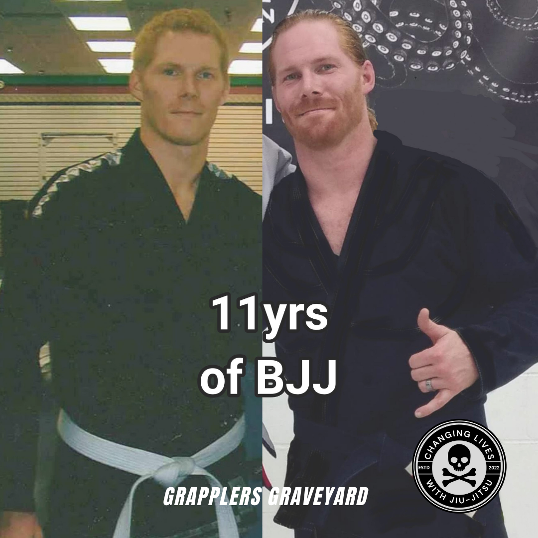 should i do jiu jitsu