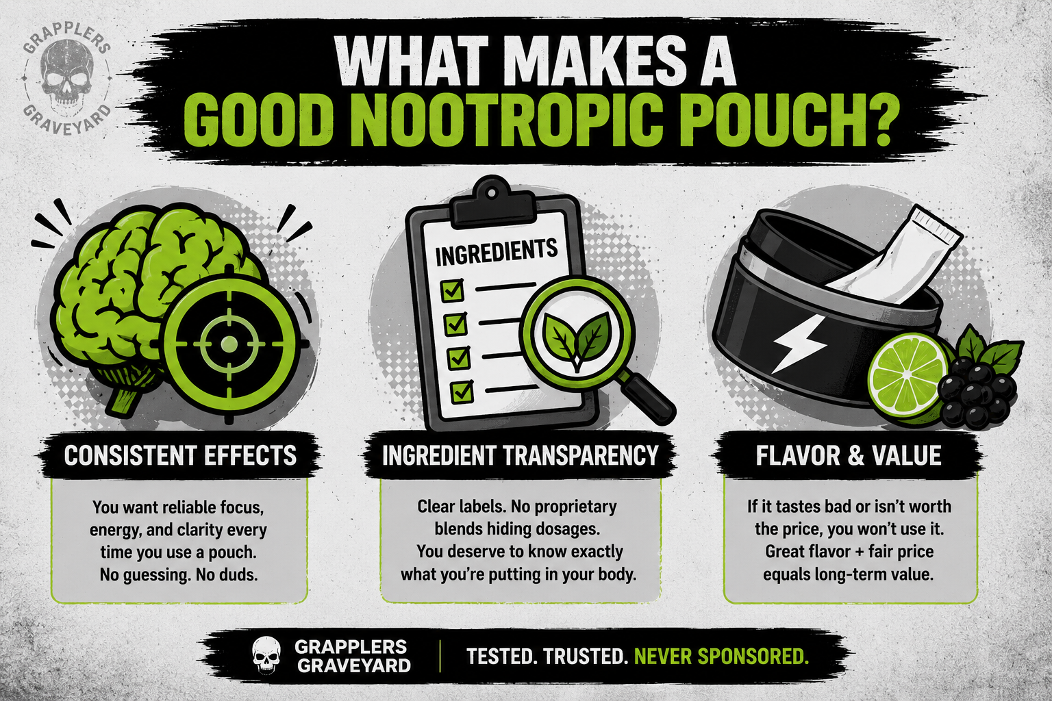 Best Nootropic pouches - what makes a good nootropic pouch? 