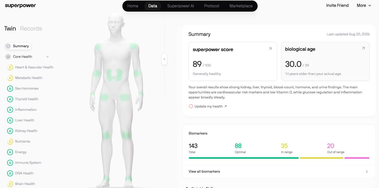 My Superpower Health Dashboard